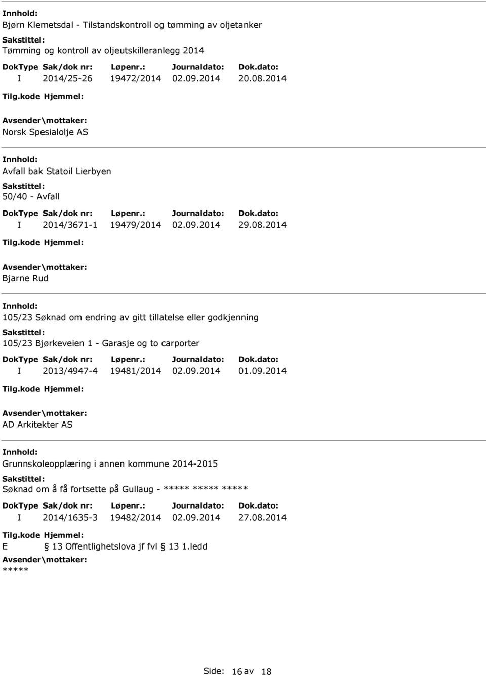 2014 Norsk Spesialolje AS Avfall bak Statoil Lierbyen 50/40 - Avfall 2014/3671-1 19479/2014 29.08.