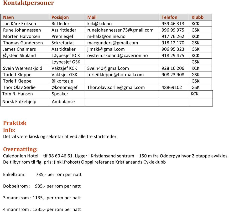 com 906 95 323 GSK Øystein Skuland Løypesjef KCK oystein.skuland@caverion.no 918 29 475 KCK Løypesjef GSK GSK Svein Wærenskjold Vaktsjef KCK Svein40@gmail.