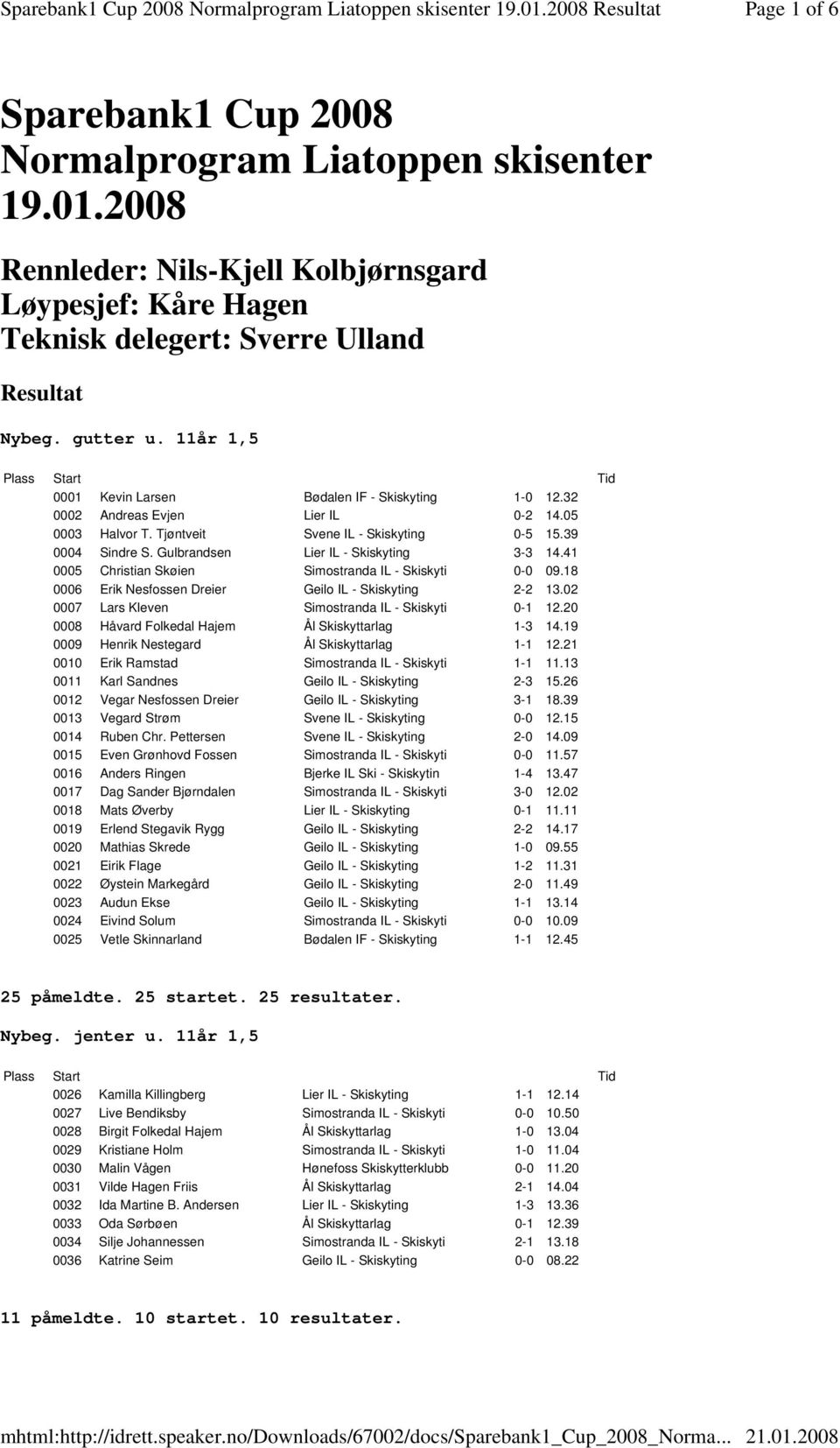 Gulbrandsen Lier IL - Skiskyting 3-3 14.41 0005 Christian Skøien Simostranda IL - Skiskyti 0-0 09.18 0006 Erik Nesfossen Dreier Geilo IL - Skiskyting 2-2 13.