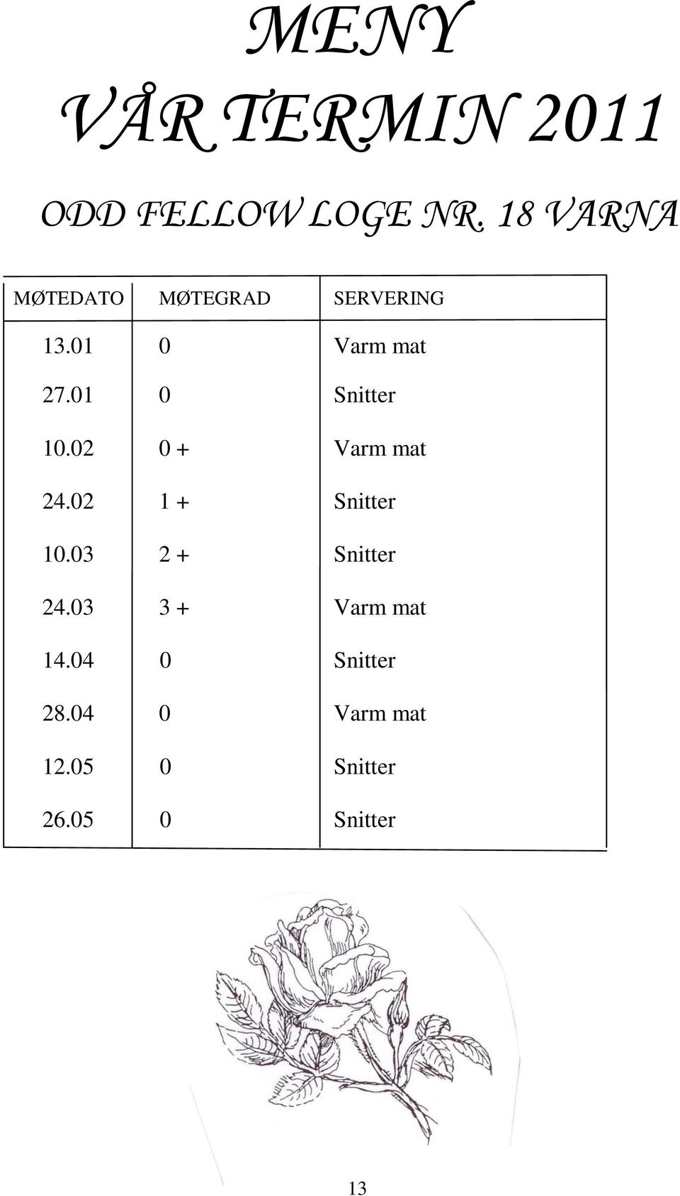 01 0 Snitter 10.02 0 + Varm mat 24.02 1 + Snitter 10.