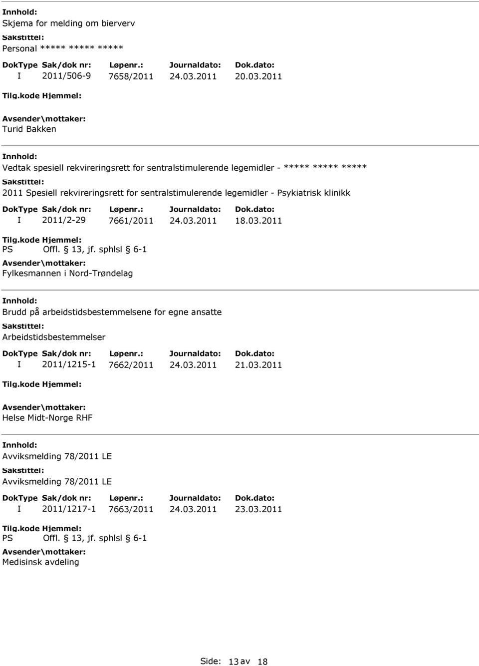 rekvireringsrett for sentralstimulerende legemidler - Psykiatrisk klinikk 2011/2-29 7661/2011 Fylkesmannen i Nord-Trøndelag 18.03.