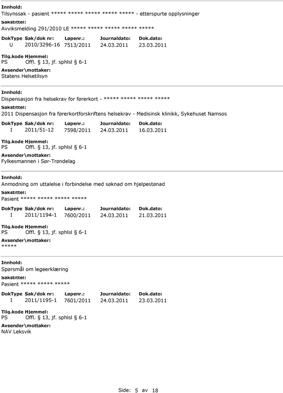 Medisinsk klinikk, Sykehuset Namsos 2011/51-12 7598/2011 Fylkesmannen i Sør-Trøndelag 16.03.