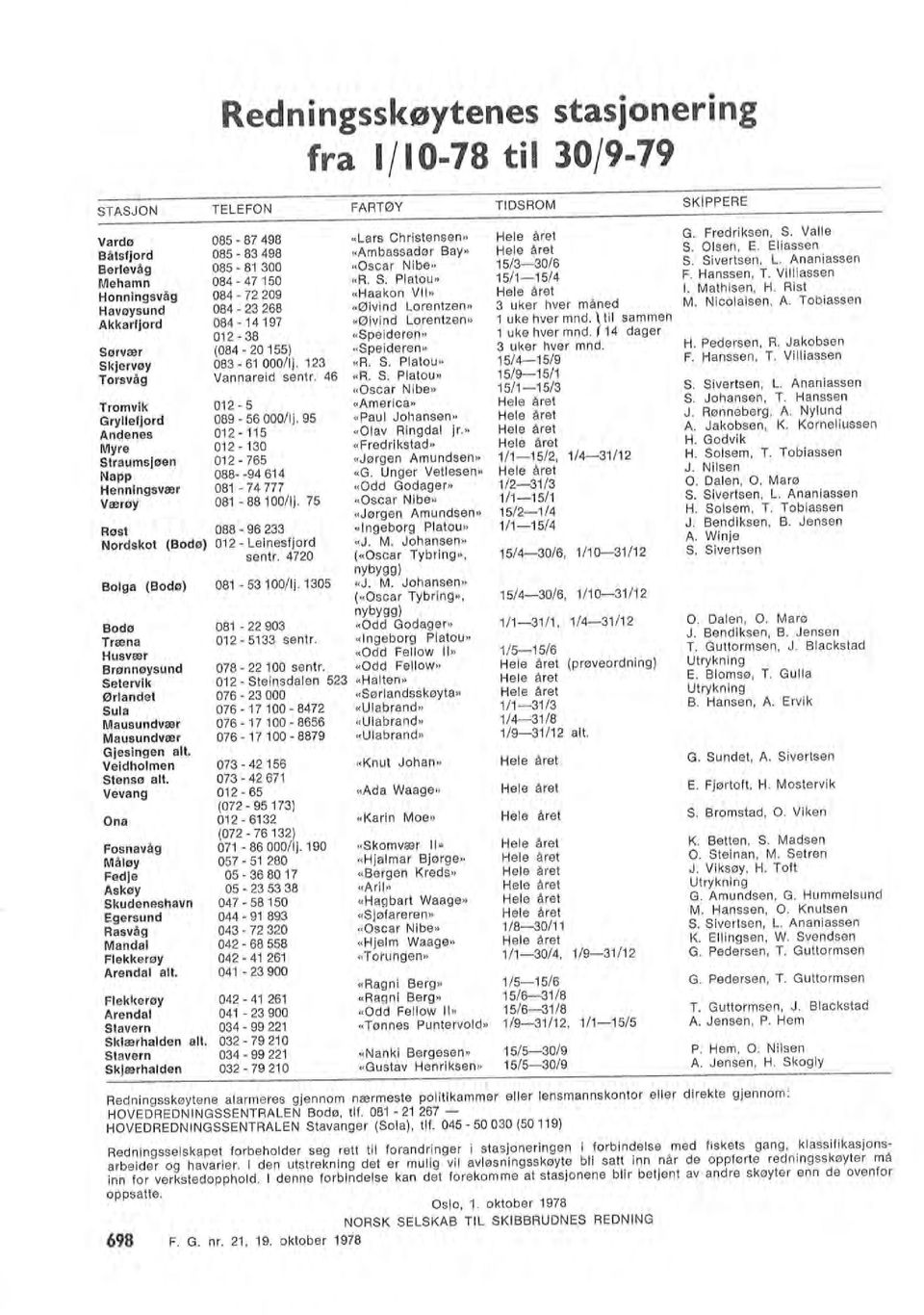 Tobiassen H. Pedersen, R. Jakobsen F. Hanssen, T. Viiassen S. Sivertsen, L. Ananiassen Sørvær Skjervøy Torsvåg Bodø Træna Husvær Brønnøysund Setervik Ø ri andet Sua Mausundvær Mausundvær Gjesingen at.