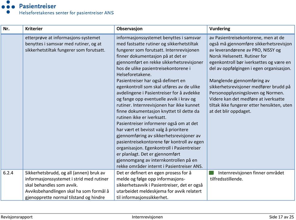 Avviksbehandlingen skal ha som formål å gjenopprette normal tilstand og hindre informasjonssystemet benyttes i samsvar med fastsatte rutiner og sikkerhetstiltak fungerer som forutsatt.