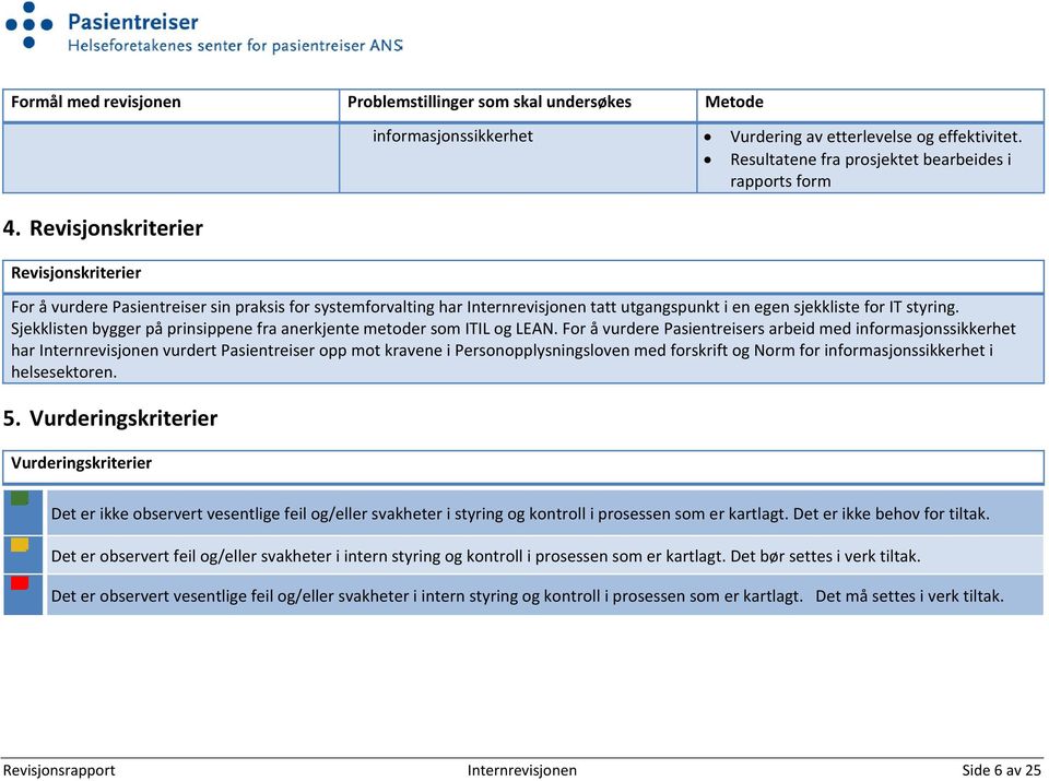 Sjekklisten bygger på prinsippene fra anerkjente metoder som ITIL og LEAN.