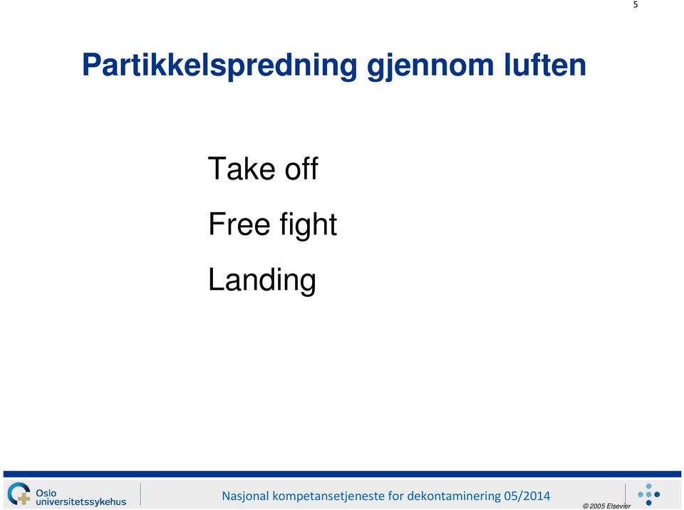 gjennom luften Take