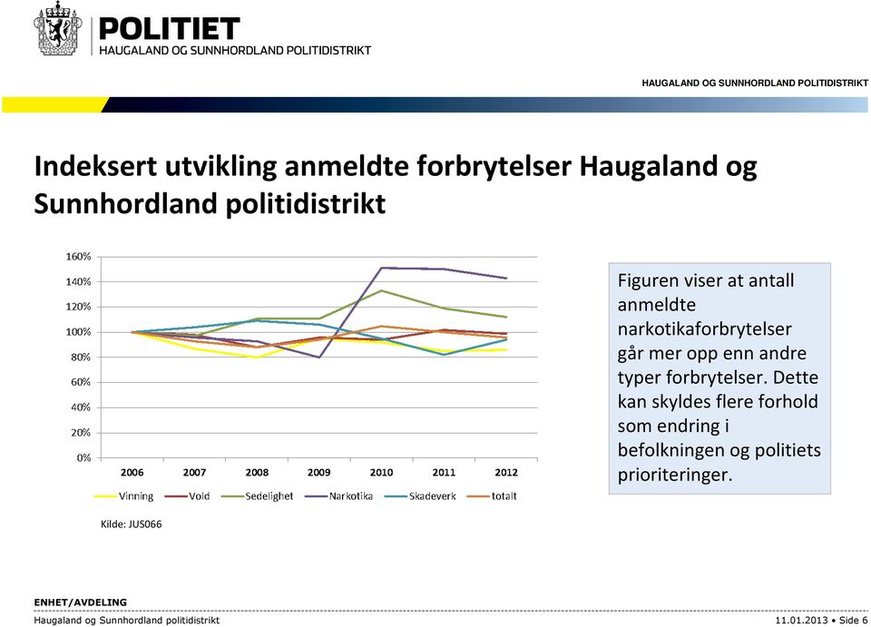 forbrytelser.