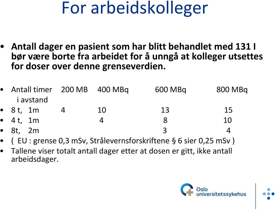 Antall timer 200 MB 400 MBq 600 MBq 800 MBq i avstand 8 t, 1m 4 10 13 15 4 t, 1m 4 8 10 8t, 2m 3 4 ( EU :