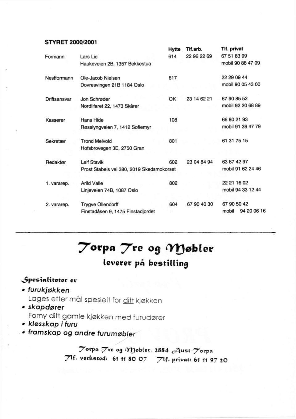 90 85 52 mobil 92 20 68 89 Kasserer Hans Hide Røsslyngveien 7, 1412 Sofiemyr 108 66 80 21 93 mobil 91 39 47 79 Sekretær Trond Melvold Hofsbrovegen 3E, 2750 Gran 801 61 31 75 15 Redaktør Leif Stavik