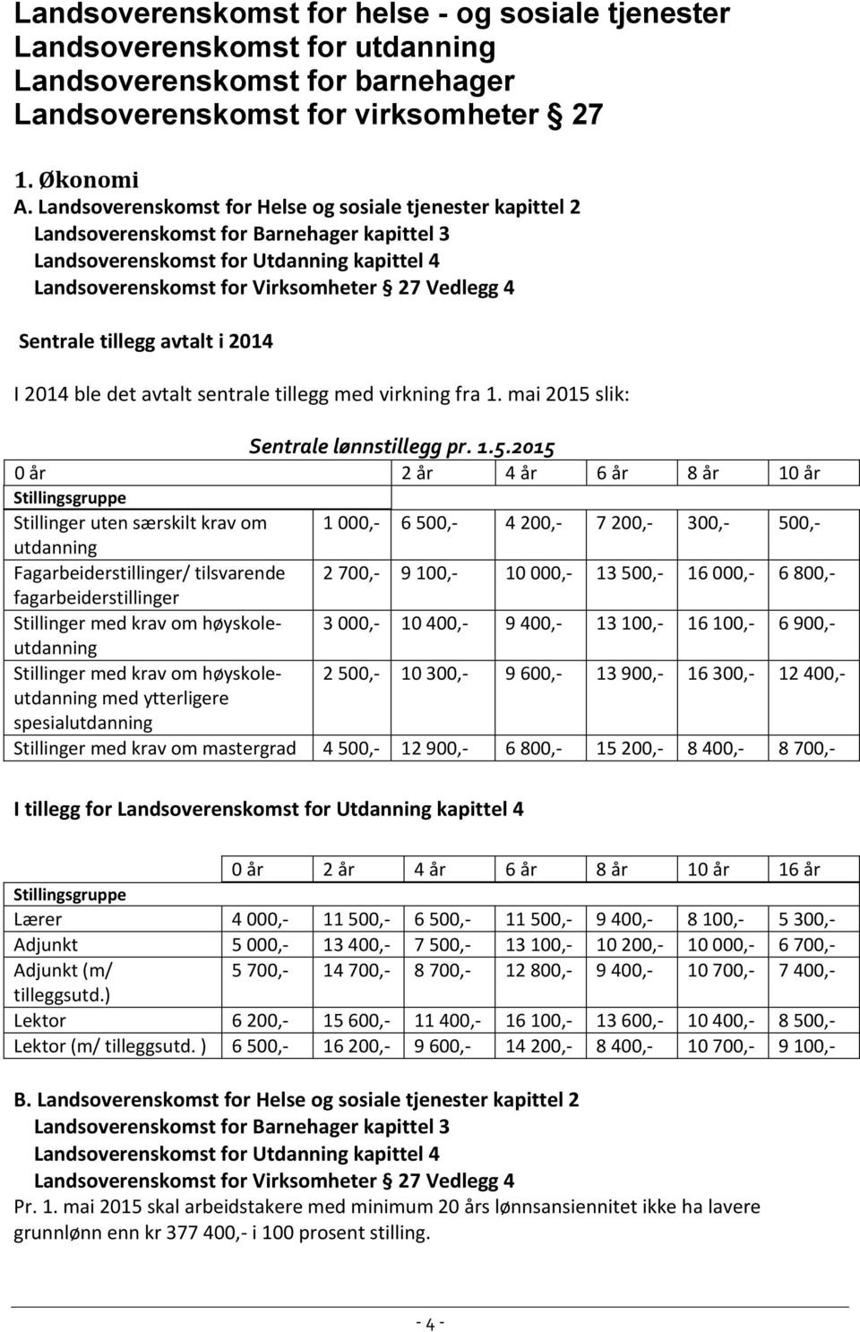 Sentrale tillegg avtalt i 2014 I 2014 ble det avtalt sentrale tillegg med virkning fra 1. mai 2015 