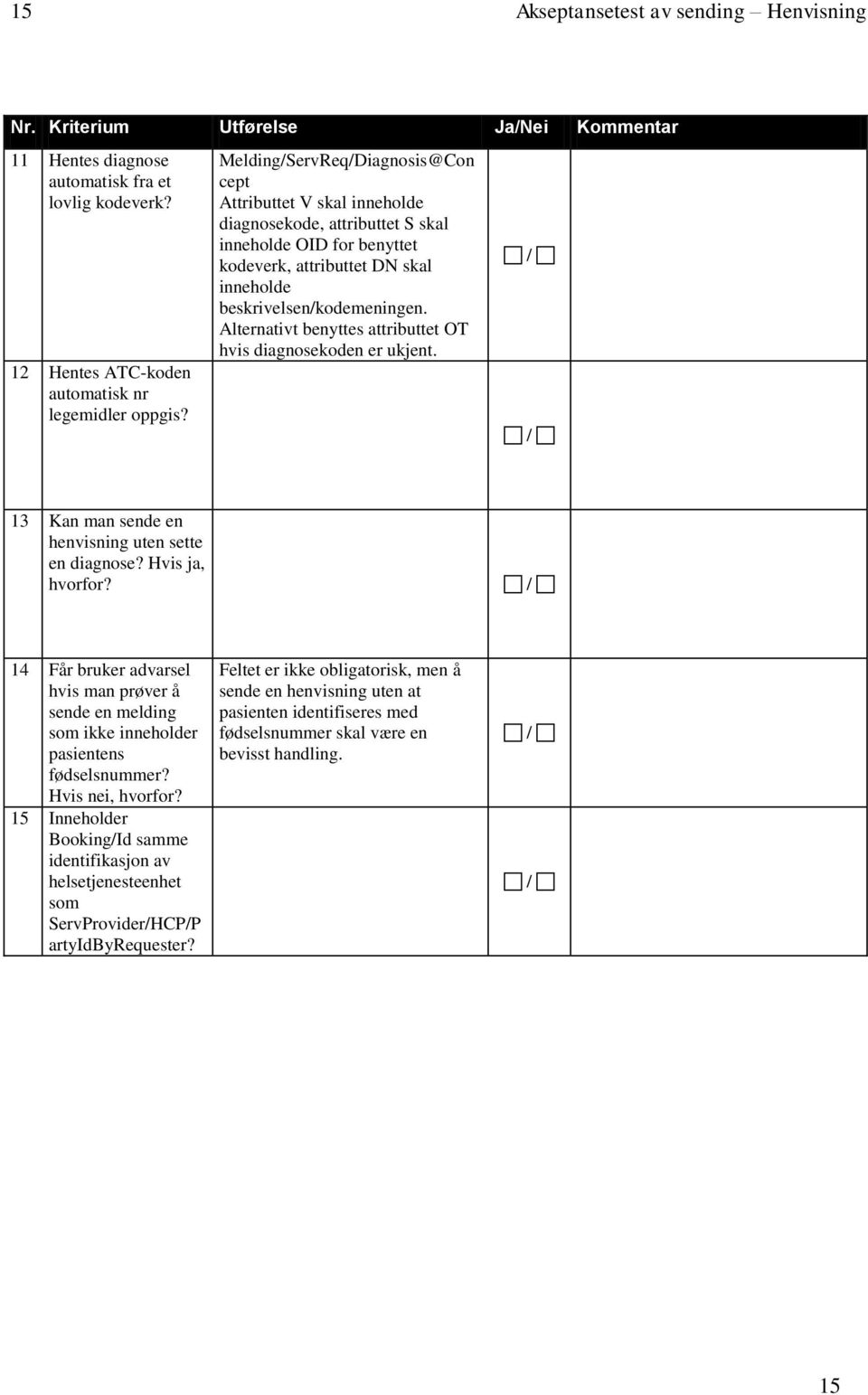 Alternativt benyttes attributtet OT hvis diagnosekoden er ukjent. 13 Kan man sende en henvisning uten sette en diagnose? Hvis ja, hvorfor?