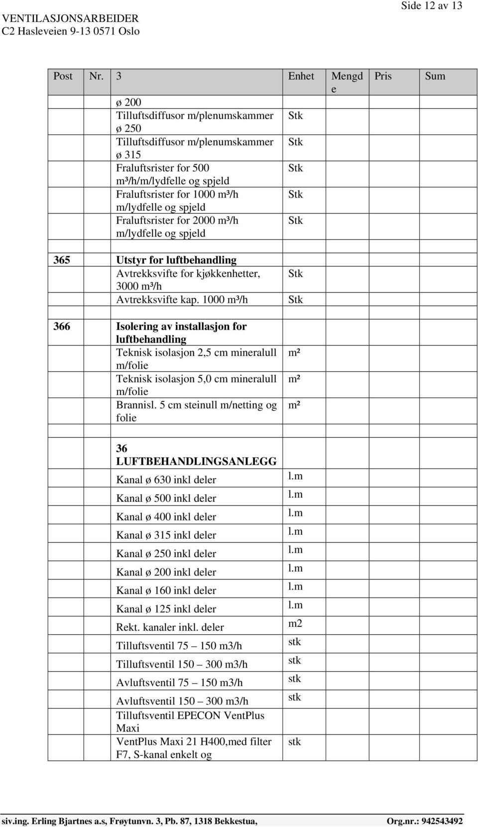 Fraluftsrister for 2000 m³/h m/lydfelle og spjeld Pris Sum 365 Utstyr for luftbehandling Avtrekksvifte for kjøkkenhetter, 3000 m³/h Avtrekksvifte kap.