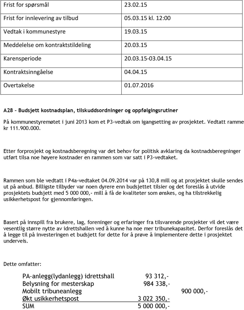 2016 A28 Budsjett kostnadsplan, tilskuddsordninger og oppfølgingsrutiner På kommunestyremøtet i juni 2013 kom et P3-vedtak om igangsetting av prosjektet. Vedtatt ramme kr 111.900.000.