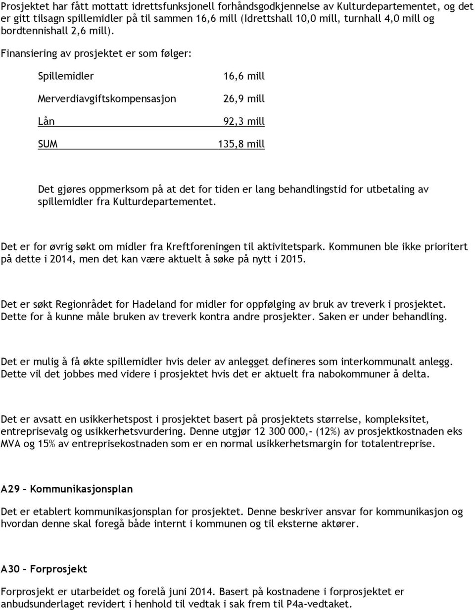 Finansiering av prosjektet er som følger: Spillemidler Merverdiavgiftskompensasjon Lån SUM 16,6 mill 26,9 mill 92,3 mill 135,8 mill Det gjøres oppmerksom på at det for tiden er lang behandlingstid