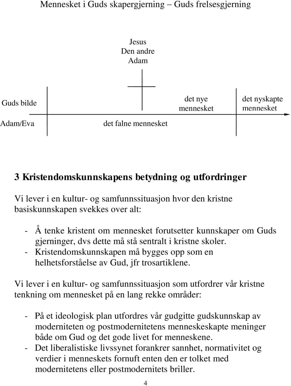 sentralt i kristne skoler. - Kristendomskunnskapen må bygges opp som en helhetsforståelse av Gud, jfr trosartiklene.