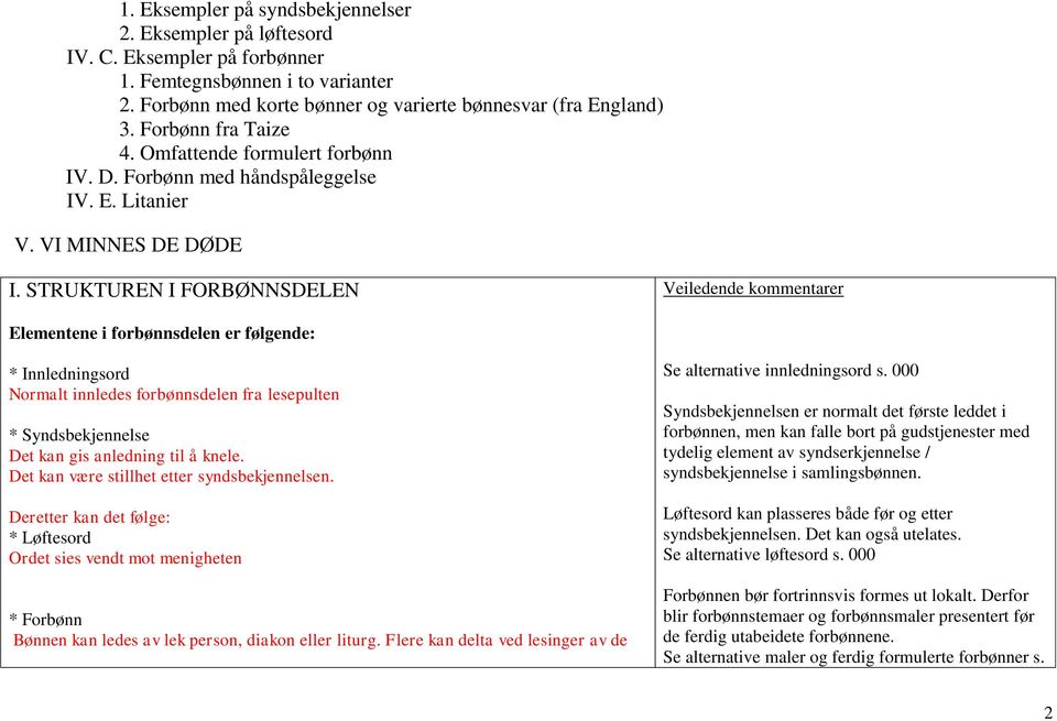 STRUKTUREN I FORBØNNSDELEN Veiledende kommentarer Elementene i forbønnsdelen er følgende: * Innledningsord Normalt innledes forbønnsdelen fra lesepulten * Syndsbekjennelse Det kan gis anledning til å