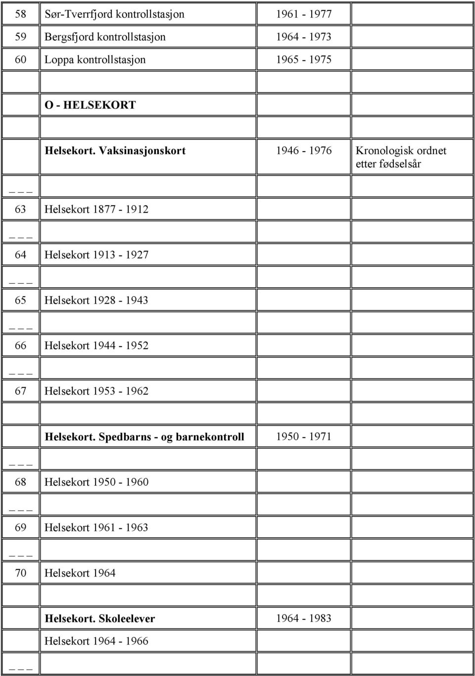 Vaksinasjonskort 1946-1976 Kronologisk ordnet etter fødselsår 63 Helsekort 1877-1912 64 Helsekort 1913-1927 65 Helsekort