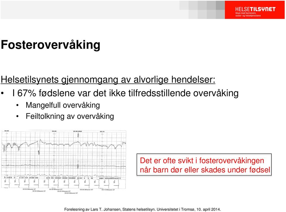 overvåking Mangelfull overvåking Feiltolkning av overvåking