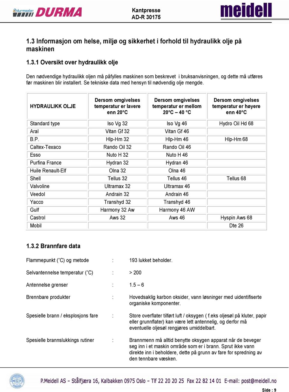 HYDRAULIKK OLJE Dersom omgivelses temperatur er lavere enn 20 C Dersom omgivelses temperatur er mellom 20 C 40 C Dersom omgivelses temperatur er høyere enn 40 C Standard type Iso Vg 32 Iso Vg 46