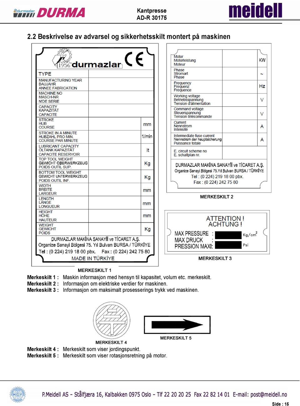 Merkeskilt 2 : Informasjon om elektriske verdier for maskinen.