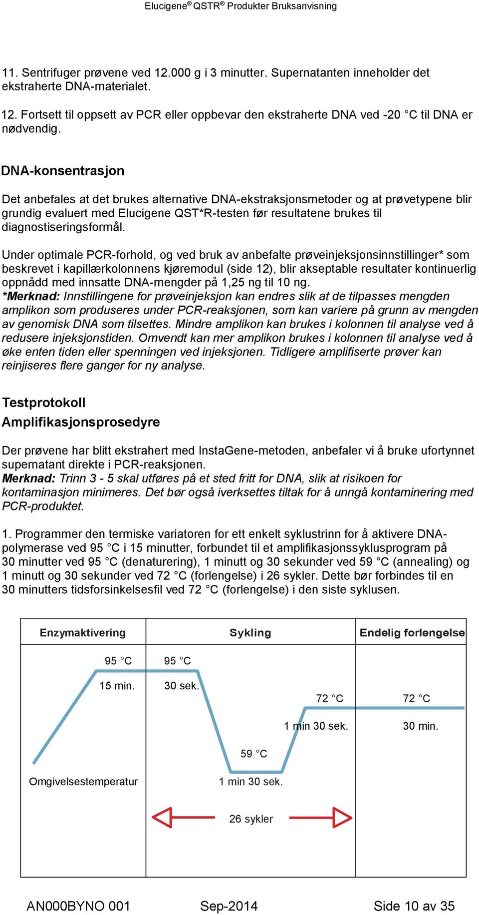 Under optimale PCR-forhold, og ved bruk av anbefalte prøveinjeksjonsinnstillinger* som beskrevet i kapillærkolonnens kjøremodul (side 12), blir akseptable resultater kontinuerlig oppnådd med innsatte