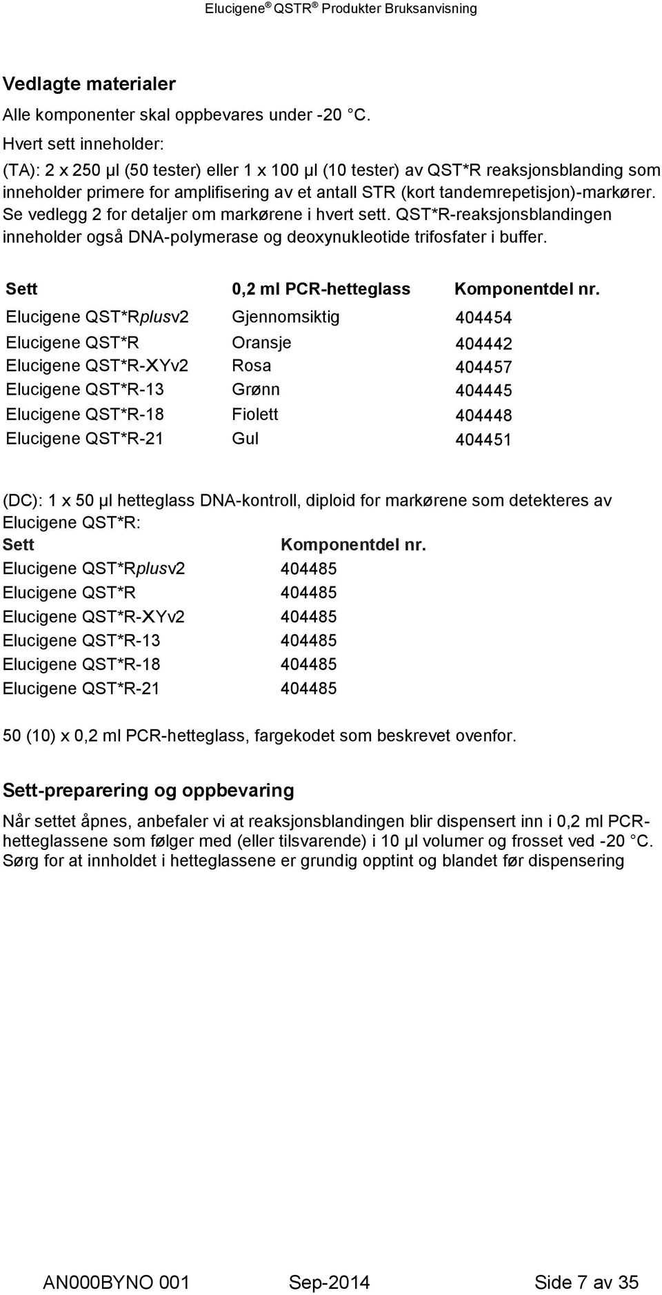 Se vedlegg 2 for detaljer om markørene i hvert sett. QST*R-reaksjonsblandingen inneholder også DNA-polymerase og deoxynukleotide trifosfater i buffer. Sett 0,2 ml PCR-hetteglass Komponentdel nr.