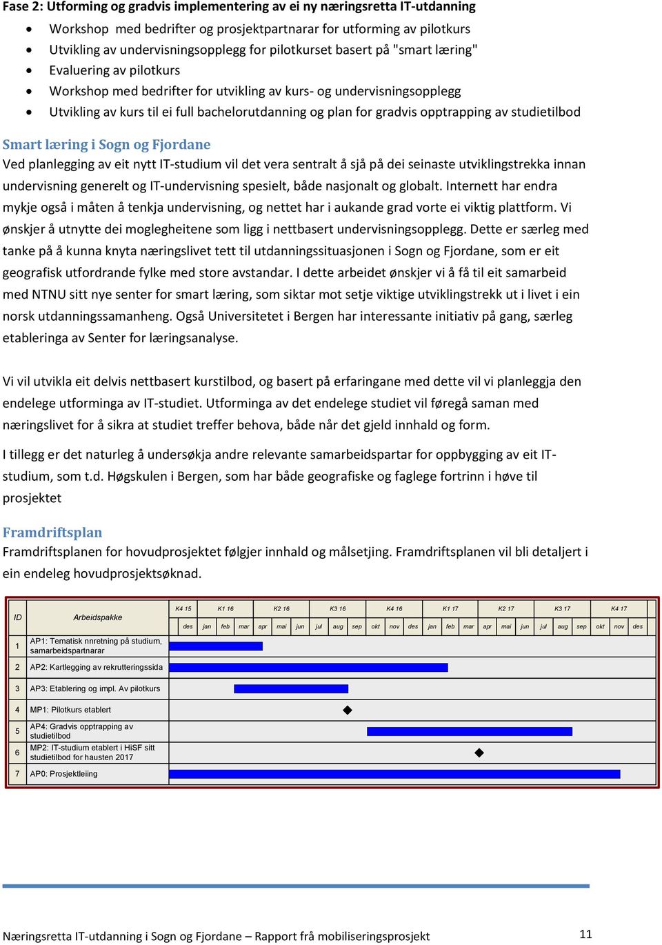 av studietilbod Smart læring i Sogn og Fjordane Ved planlegging av eit nytt IT-studium vil det vera sentralt å sjå på dei seinaste utviklingstrekka innan undervisning generelt og IT-undervisning