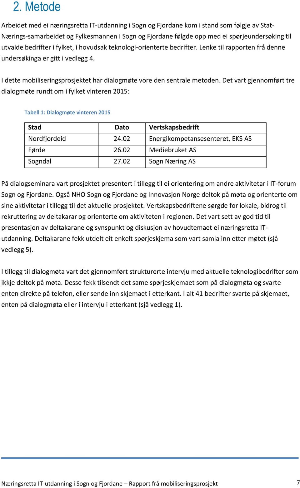 I dette mobiliseringsprosjektet har dialogmøte vore den sentrale metoden.