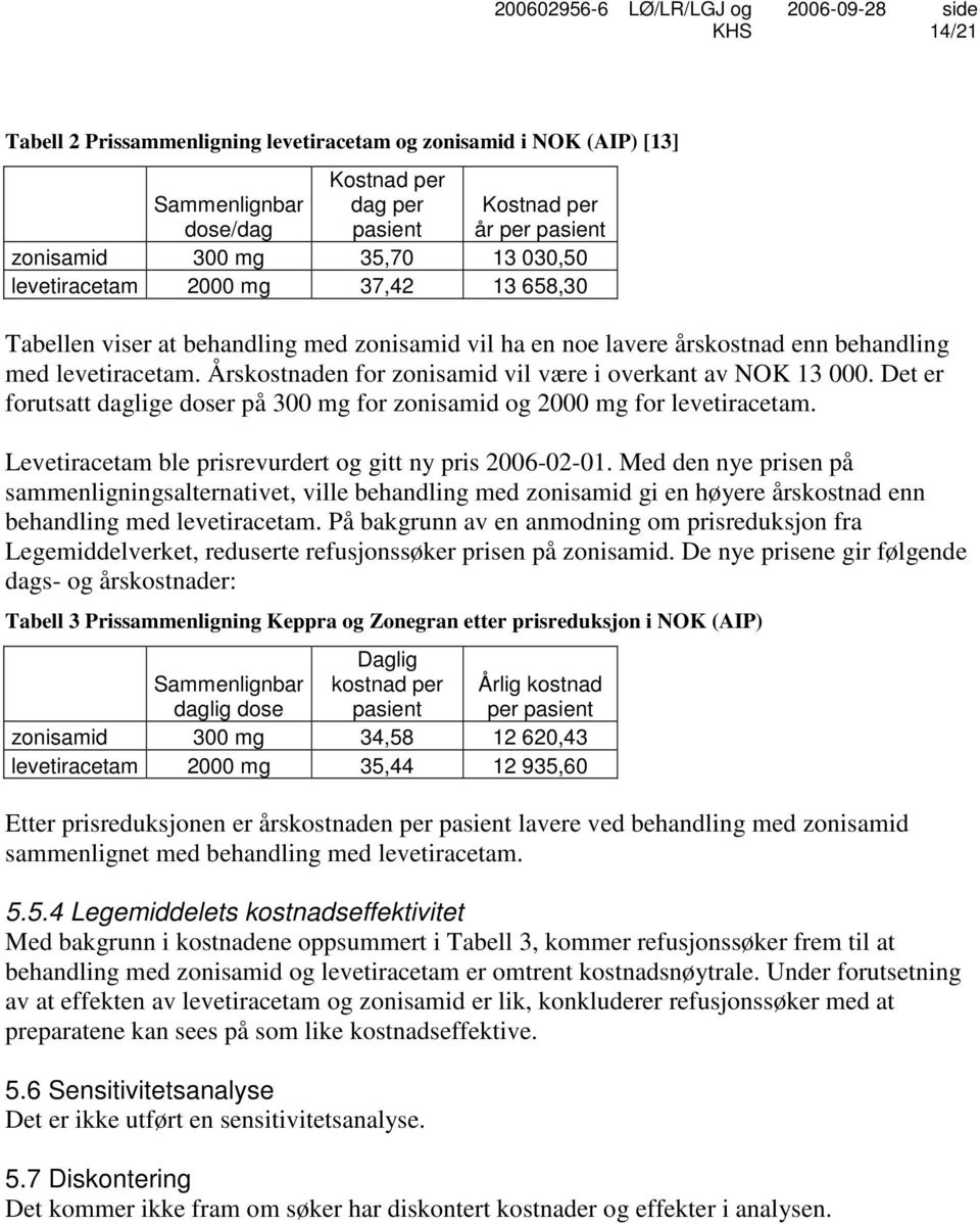 Årskostnaden for zonisamid vil være i overkant av NOK 13 000. Det er forutsatt daglige doser på 300 mg for zonisamid og 2000 mg for levetiracetam.