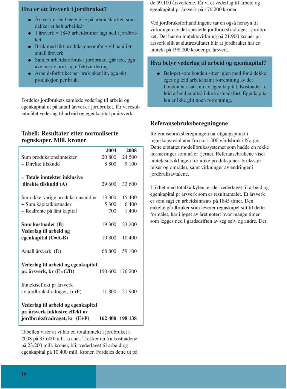 Samlet arbeidsforbruk i jordbruket går ned, pga avgang av bruk og effektvurdering. Arbeidsforbruket per bruk øker litt, pga økt produksjon per bruk.