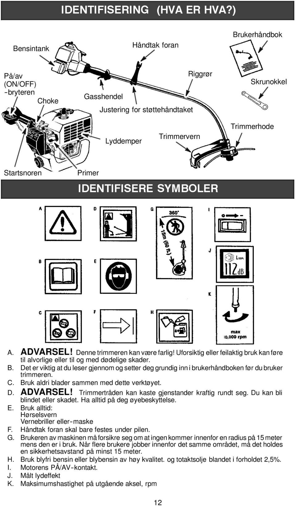 SYMBOLER A. ADVARSEL! Denne trimmeren kan være farlig! Uforsiktig eller feilaktig bruk kan føre til alvorlige eller til og med dødelige skader. B.