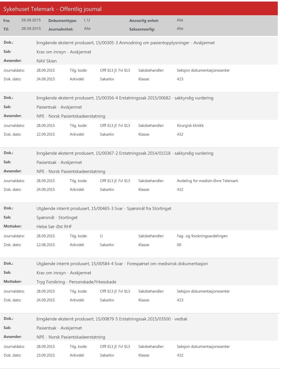 15/00465-3 Svar - Spørsmål fra Stortinget Spørsmål - Stortinget Helse Sør-Øst RHF U Fag- og forskningsavdelingen Dok. dato: 12.08.