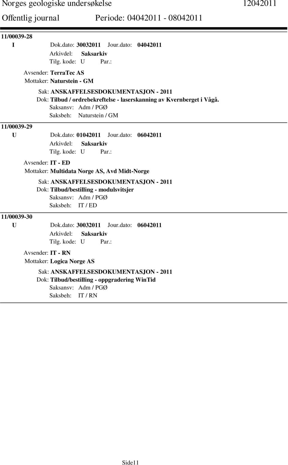 Saksansv: Adm / PGØ Saksbeh: Naturstein / GM 11/00039-29 U Dok.dato: 01042011 Jour.