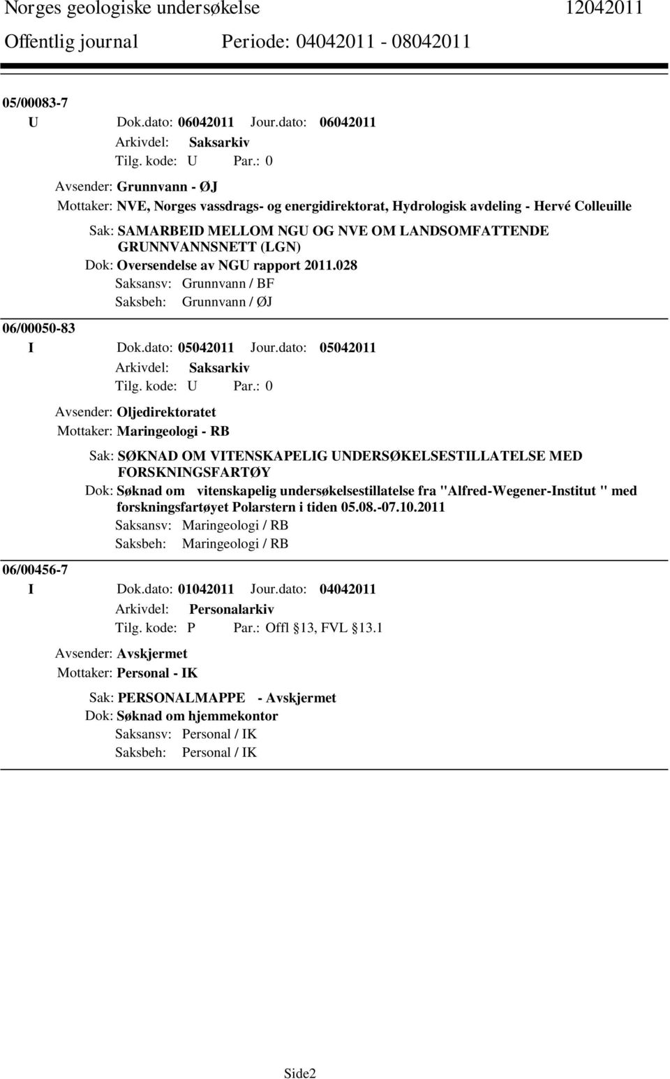 GRUNNVANNSNETT (LGN) Dok: Oversendelse av NGU rapport 2011.028 Saksansv: Grunnvann / BF Saksbeh: Grunnvann / ØJ 06/00050-83 I Dok.dato: 05042011 Jour.