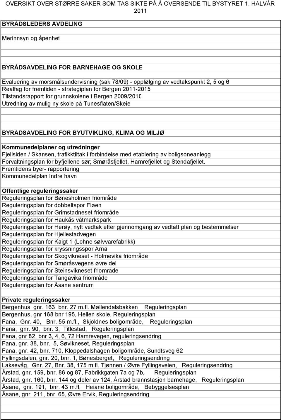 fremtiden - strategiplan for Bergen 2011-2015 Tilstandsrapport for grunnskolene i Bergen 2009/2010 Utredning av mulig ny skole på Tunesflaten/Skeie BYRÅDSAVDELING FOR BYUTVIKLING, KLIMA OG MILJØ