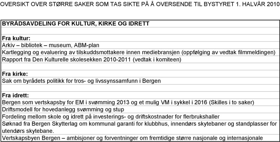 2013 og et mulig VM i sykkel i 2016 (Skilles i to saker) Driftsmodell for hovedanlegg svømming og stup Fordeling mellom skole og idrett på investerings- og driftskostnader for flerbrukshaller Søknad