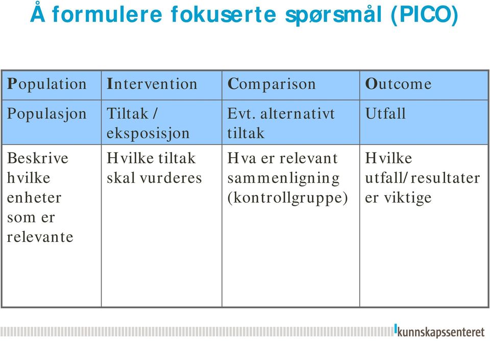 alternativt tiltak Utfall Beskrive hvilke enheter som er relevante Hvilke