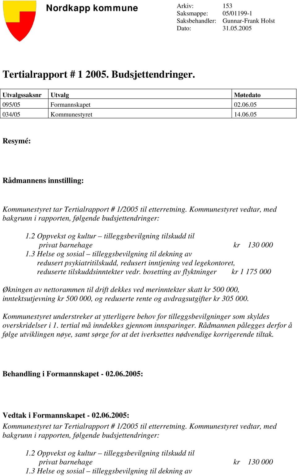 Kommunestyret vedtar, med bakgrunn i rapporten, følgende budsjettendringer: 1.2 Oppvekst og kultur tilleggsbevilgning tilskudd til privat barnehage kr 130 000 1.