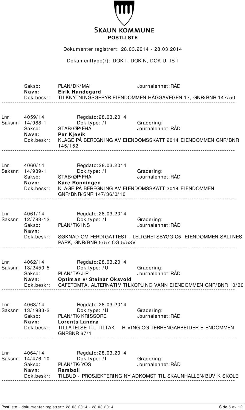 type: /I Gradering: Saksb: STAB/ØP/FHA Journalenhet:RÅD Kåre Rønningen KLAGE PÅ BEREGNING AV EIENDOMSSKATT 2014 EIENDOMMEN GNR/BNR/SNR 147/36/0/10 Lnr: 4061/14 Regdato:28.03.