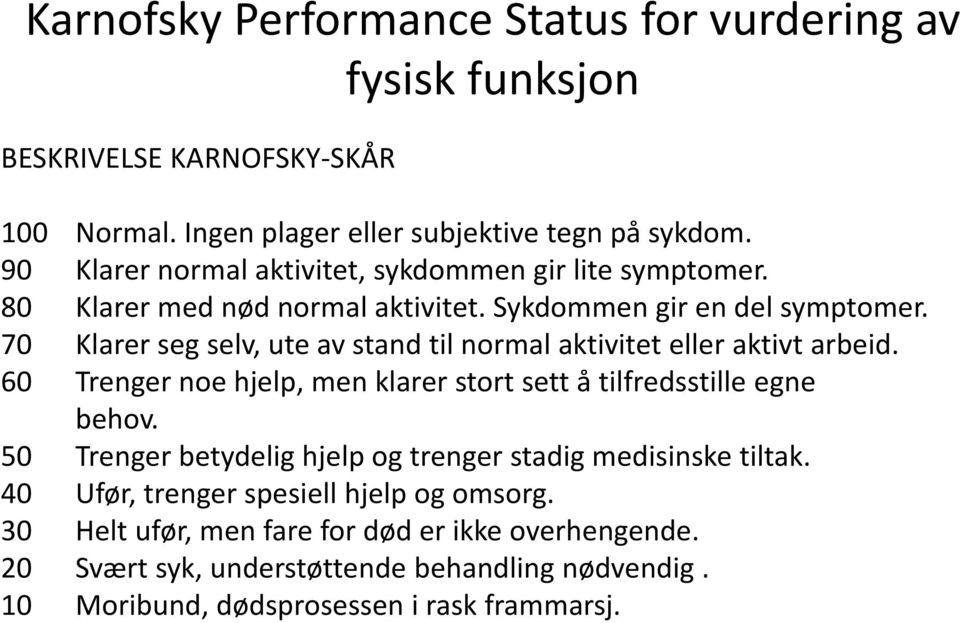 70 Klarer seg selv, ute av stand til normal aktivitet eller aktivt arbeid. 60 Trenger noe hjelp, men klarer stort sett å tilfredsstille egne behov.