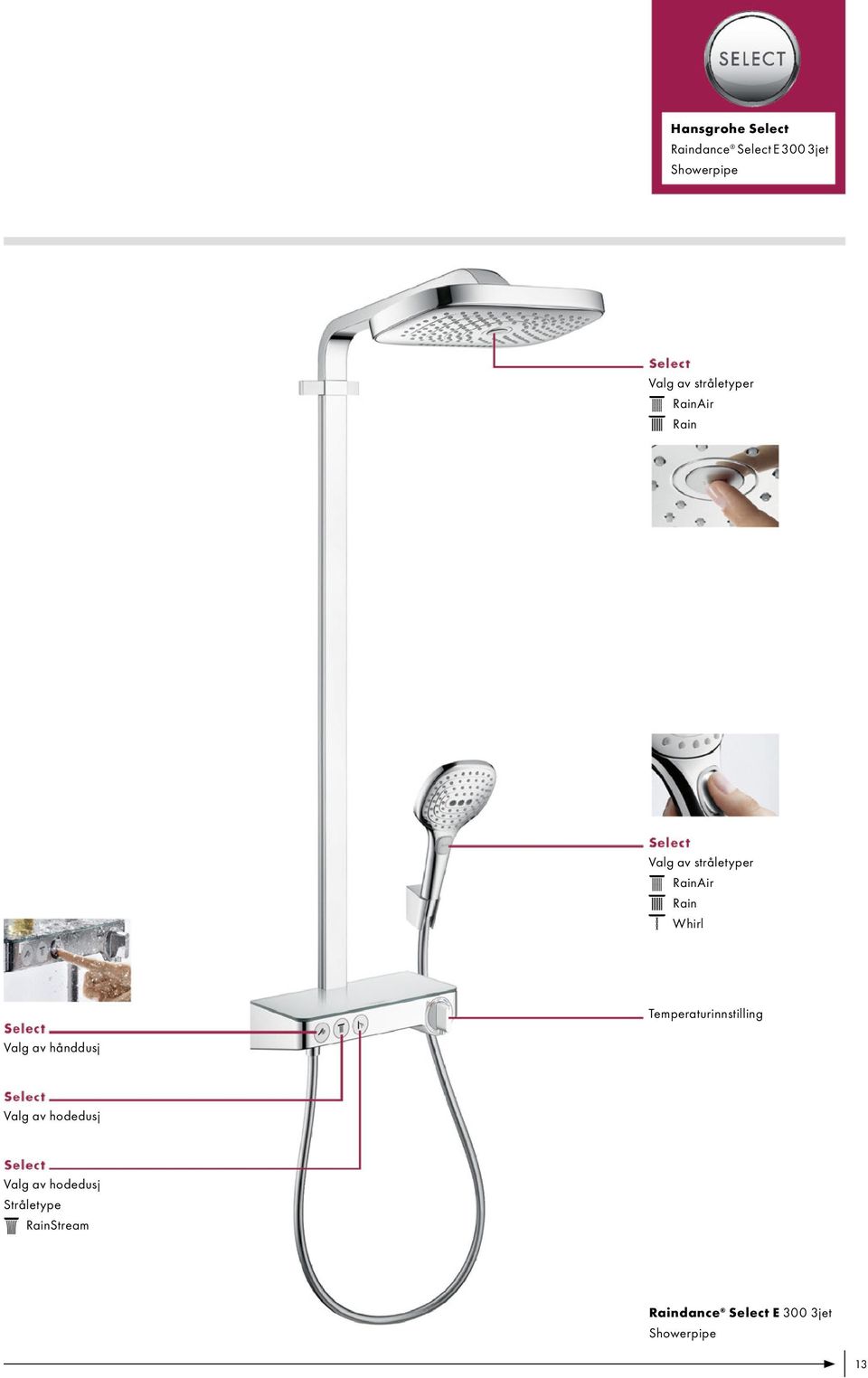 Temperaturinnstilling Valg av hånddusj Valg av hodedusj Valg av