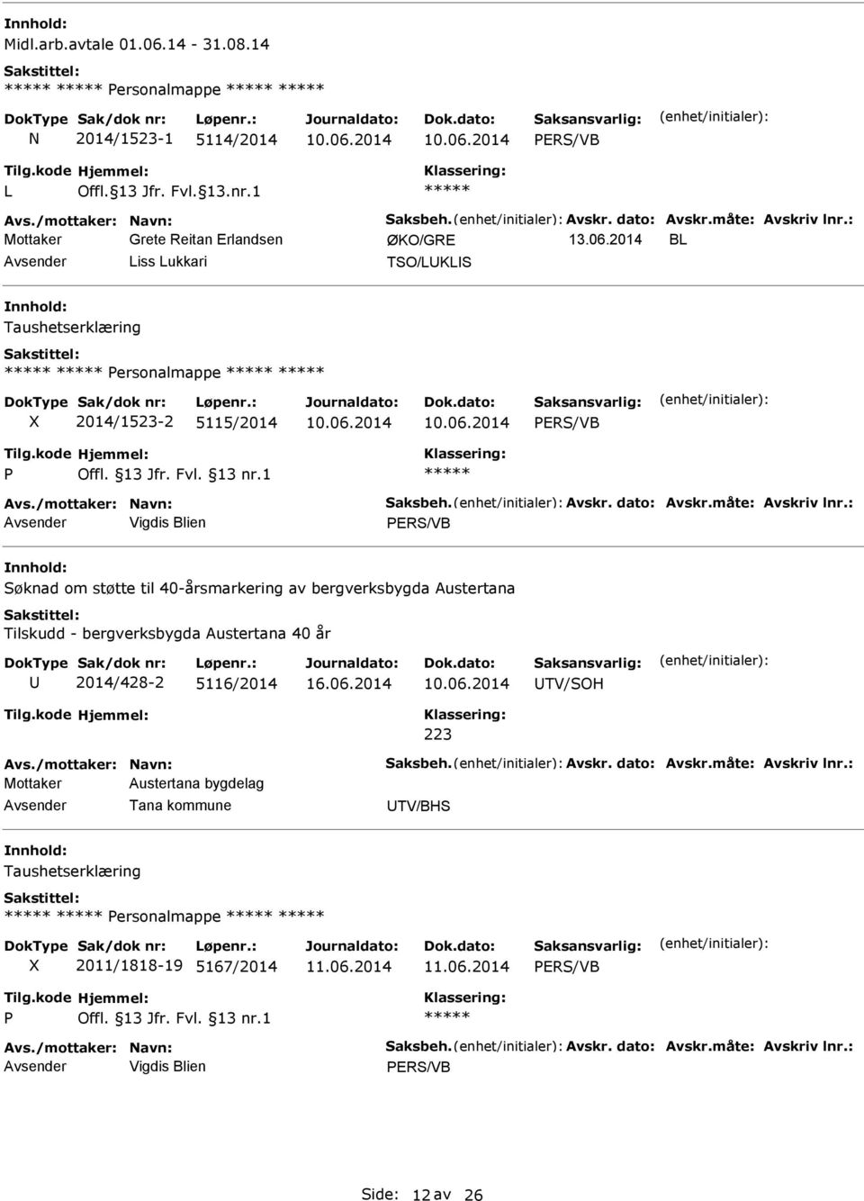 1 Søknad om støtte til 40-årsmarkering av bergverksbygda Austertana Tilskudd - bergverksbygda Austertana 40 år 2014/428-2 5116/2014 10.06.