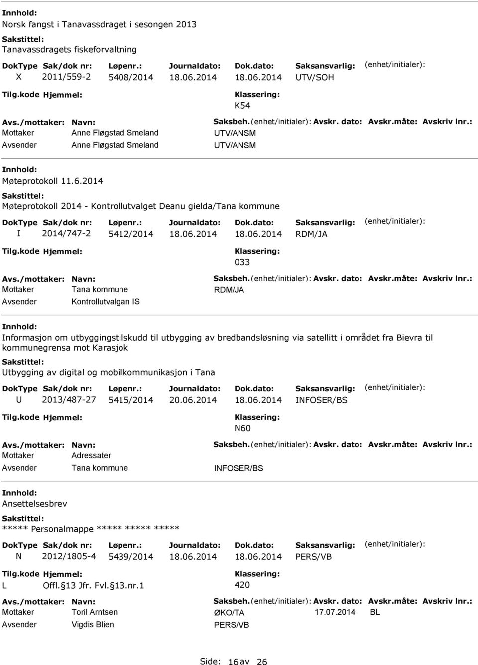 2014 Møteprotokoll 2014 - Kontrollutvalget Deanu gielda/tana kommune 2014/747-2 5412/2014 033 Avsender Kontrollutvalgan S nformasjon om utbyggingstilskudd til utbygging