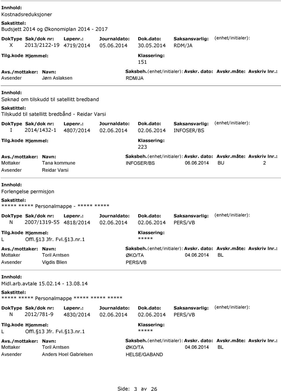 2014 151 Avsender Jørn Aslaksen Søknad om tilskudd til satellitt bredband Tilskudd til satellitt bredbånd - Reidar Varsi 2014/1432-1