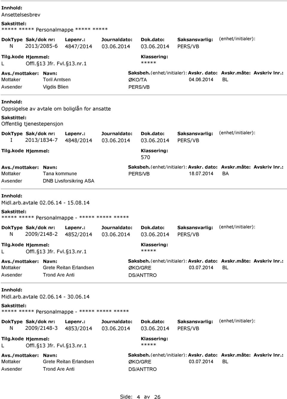 14-15.08.14 Personalmappe - 2009/2148-2 4852/2014 03.07.2014 B Avsender Trond Are Anti DS/ATTRO Midl.arb.