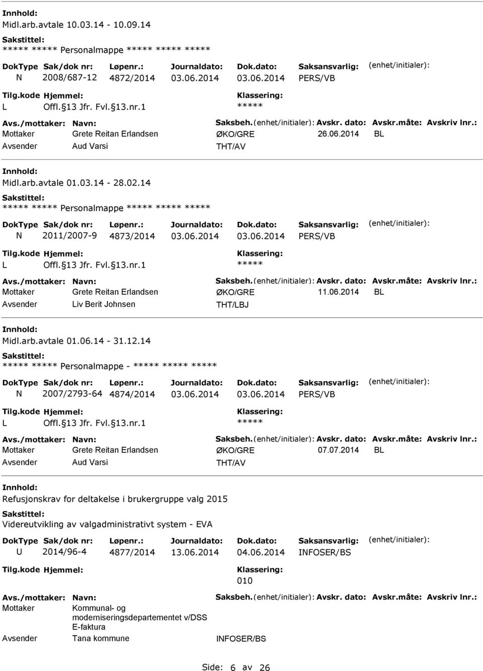 14 Personalmappe - 2007/