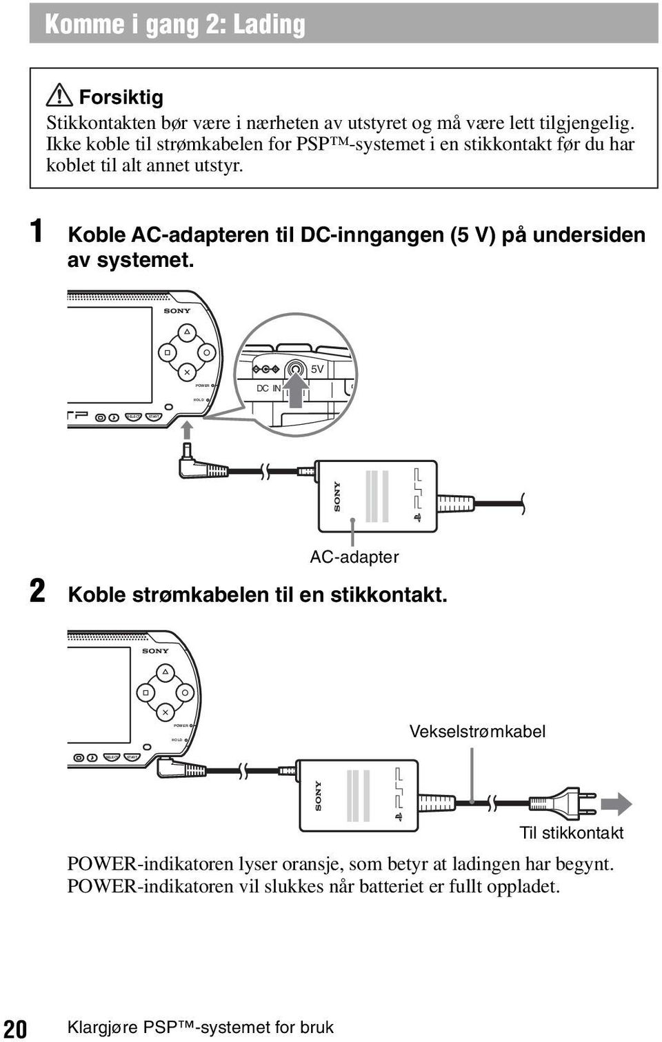 1 Koble AC-adapteren til DC-inngangen (5 V) på undersiden av systemet. 5V DC IN AC-adapter 2 Koble strømkabelen til en stikkontakt.