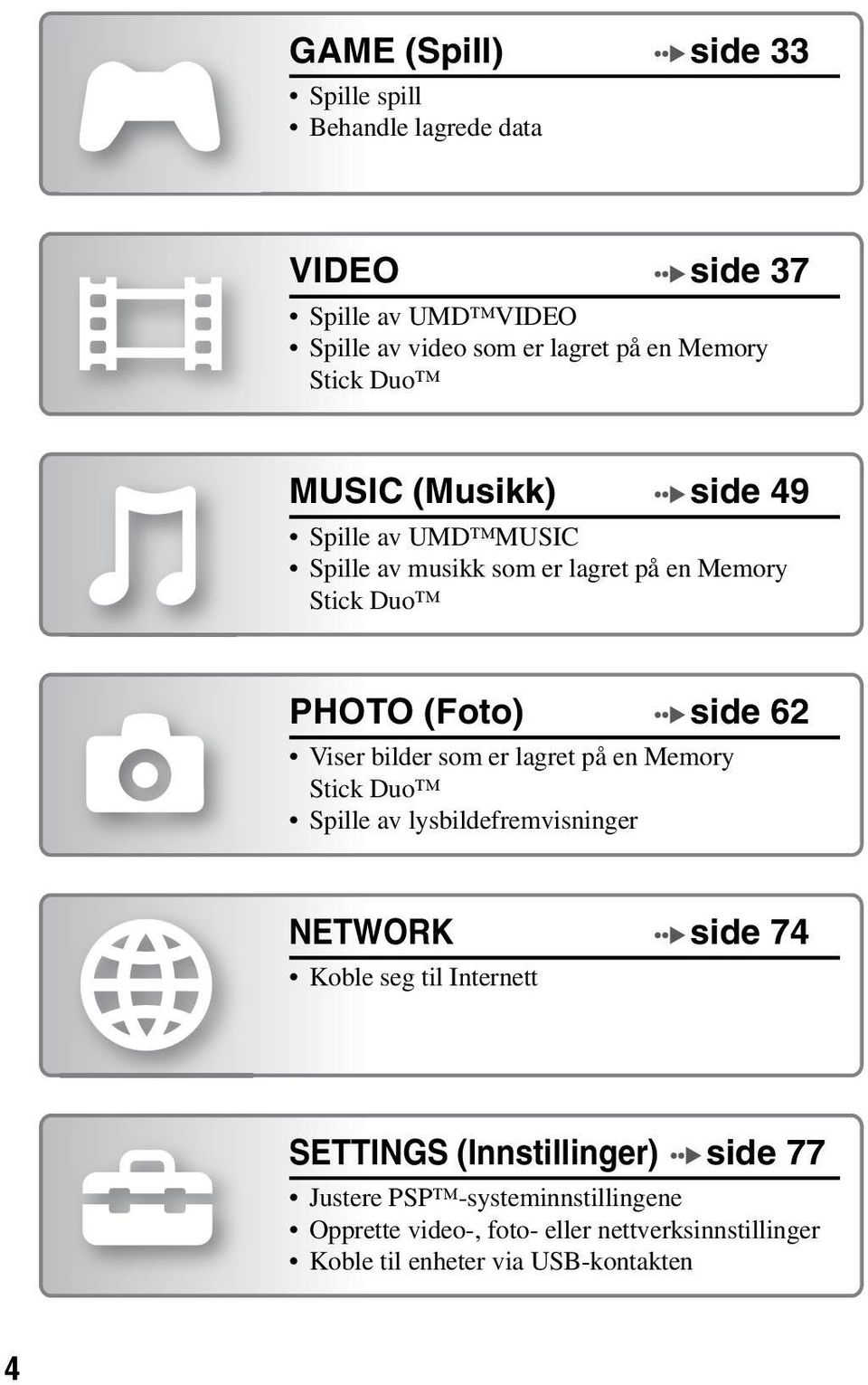 bilder som er lagret på en Memory Stick Duo Spille av lysbildefremvisninger NETWORK side 74 Koble seg til Internett SETTINGS