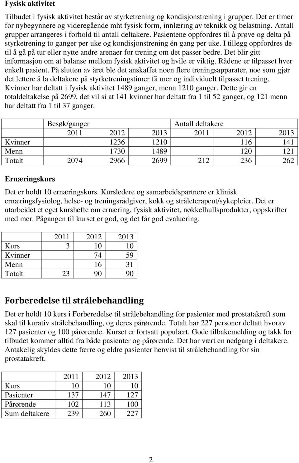 I tillegg oppfordres de til å gå på tur eller nytte andre arenaer for trening om det passer bedre. Det blir gitt informasjon om at balanse mellom fysisk aktivitet og hvile er viktig.