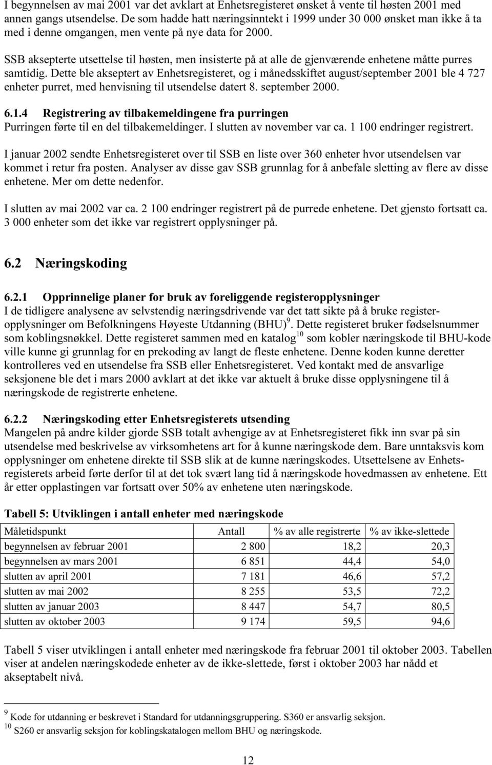 SSB aksepterte utsettelse til høsten, men insisterte på at alle de gjenværende enhetene måtte purres samtidig.